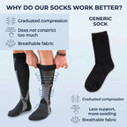 MedCare™ Original 20-30 mmHg Compression Socks